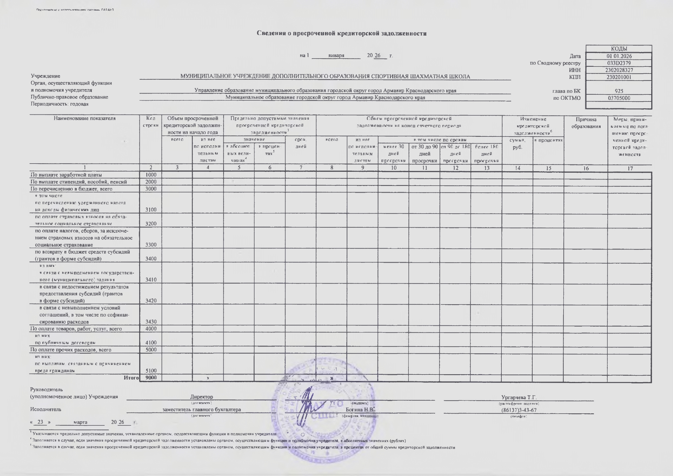 Отчет о результатах деятельности МАУ ДО СШШ_page-0020.jpg